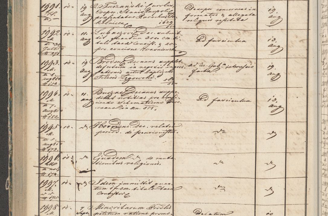 Zdjęcie nr 99 dla obiektu archiwalnego: Protocollon exhibitorum in Ecclesiasticis ex anno 1850