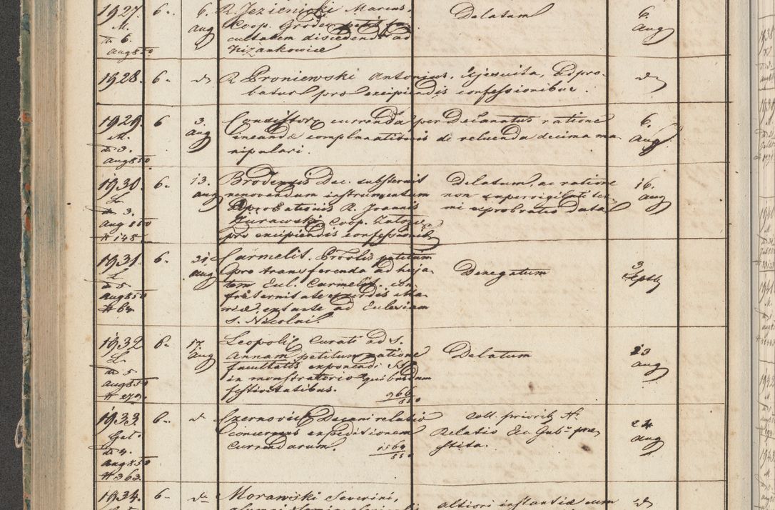 Zdjęcie nr 96 dla obiektu archiwalnego: Protocollon exhibitorum in Ecclesiasticis ex anno 1850