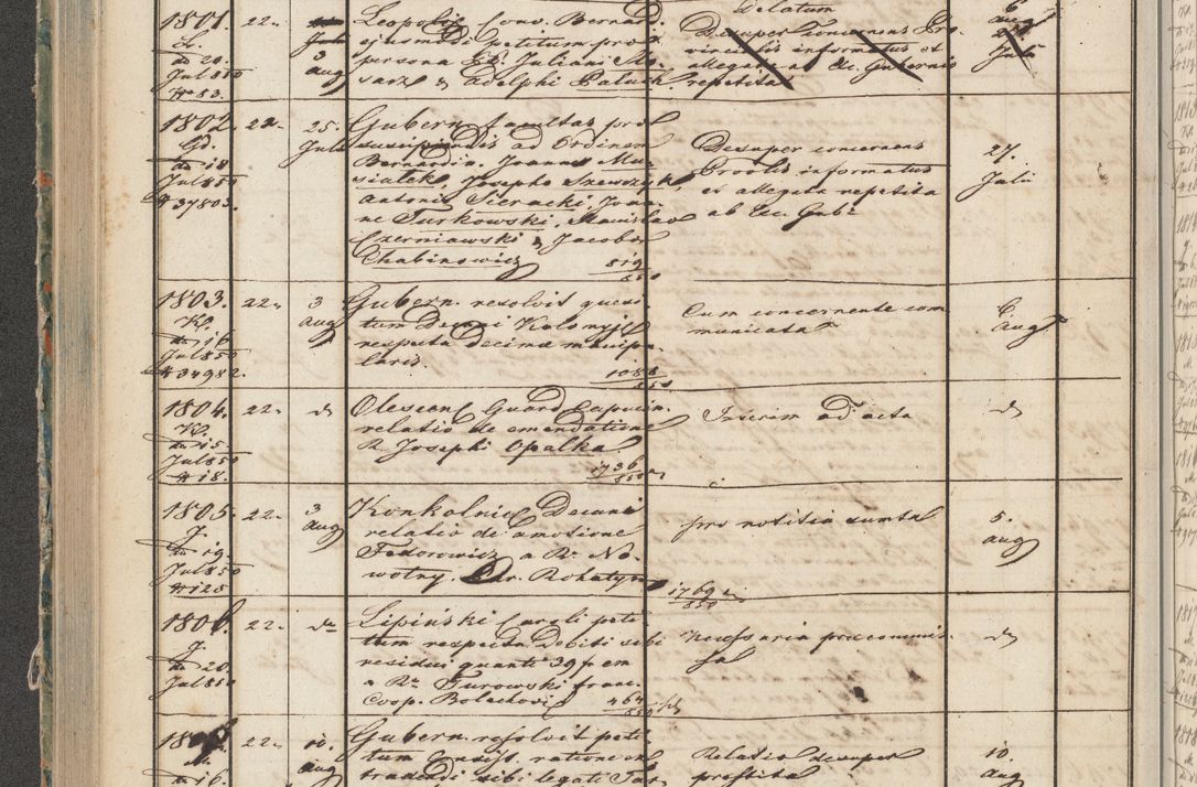 Zdjęcie nr 90 dla obiektu archiwalnego: Protocollon exhibitorum in Ecclesiasticis ex anno 1850