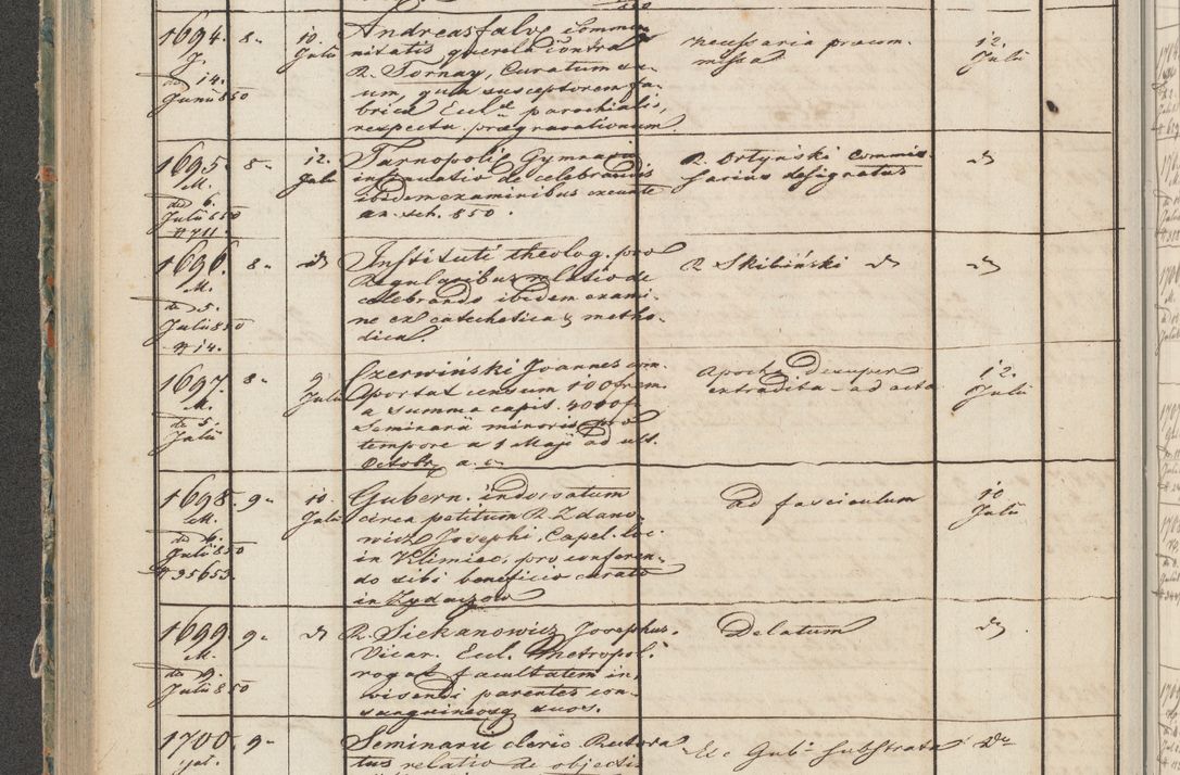 Zdjęcie nr 85 dla obiektu archiwalnego: Protocollon exhibitorum in Ecclesiasticis ex anno 1850