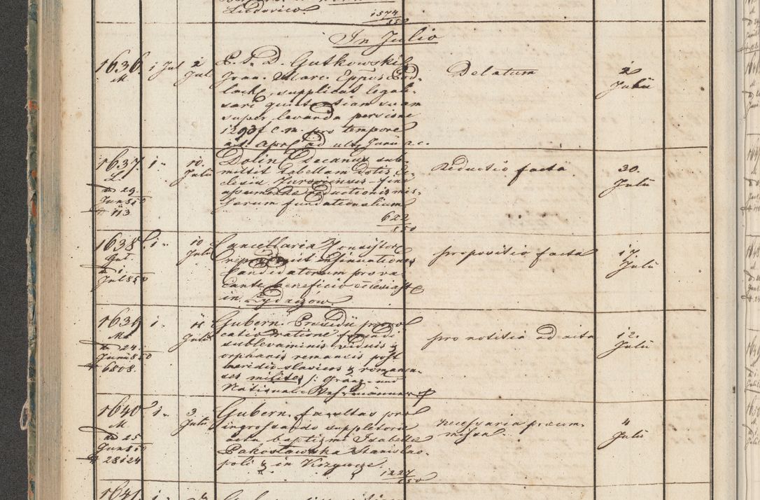 Zdjęcie nr 82 dla obiektu archiwalnego: Protocollon exhibitorum in Ecclesiasticis ex anno 1850