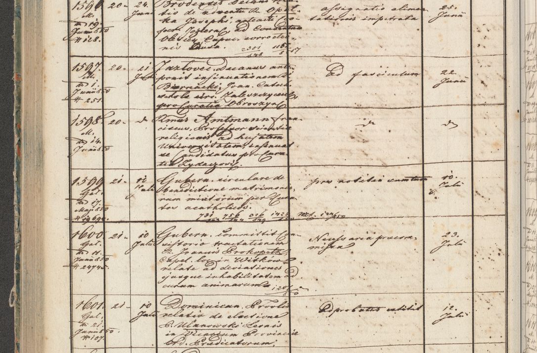 Zdjęcie nr 80 dla obiektu archiwalnego: Protocollon exhibitorum in Ecclesiasticis ex anno 1850