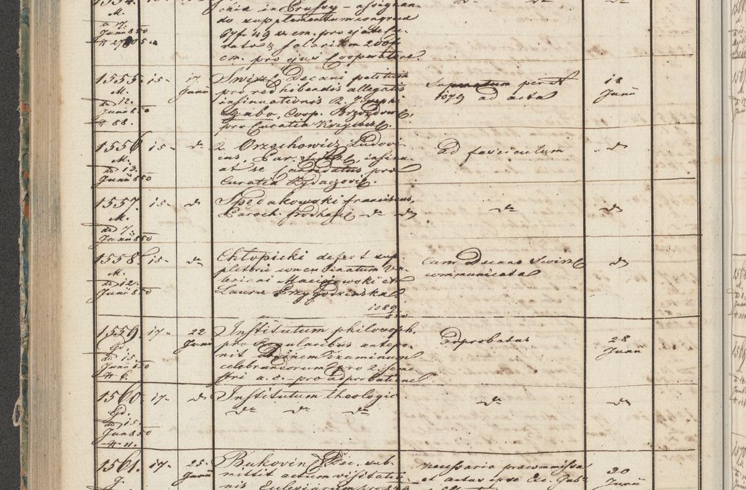 Zdjęcie nr 78 dla obiektu archiwalnego: Protocollon exhibitorum in Ecclesiasticis ex anno 1850