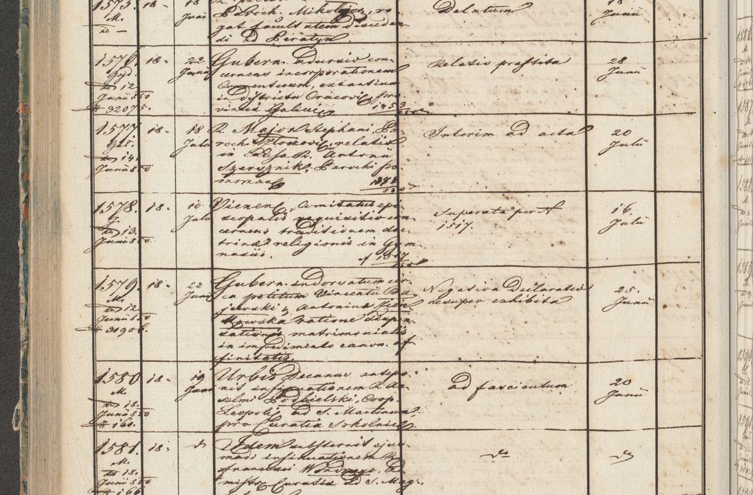 Zdjęcie nr 79 dla obiektu archiwalnego: Protocollon exhibitorum in Ecclesiasticis ex anno 1850