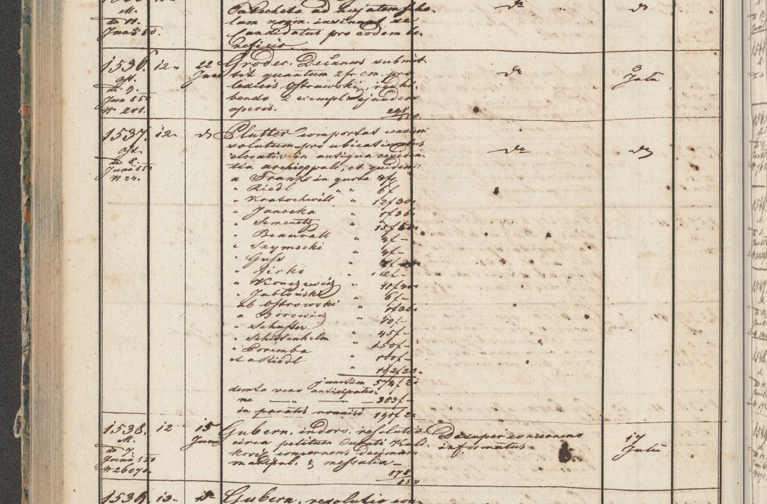 Zdjęcie nr 77 dla obiektu archiwalnego: Protocollon exhibitorum in Ecclesiasticis ex anno 1850