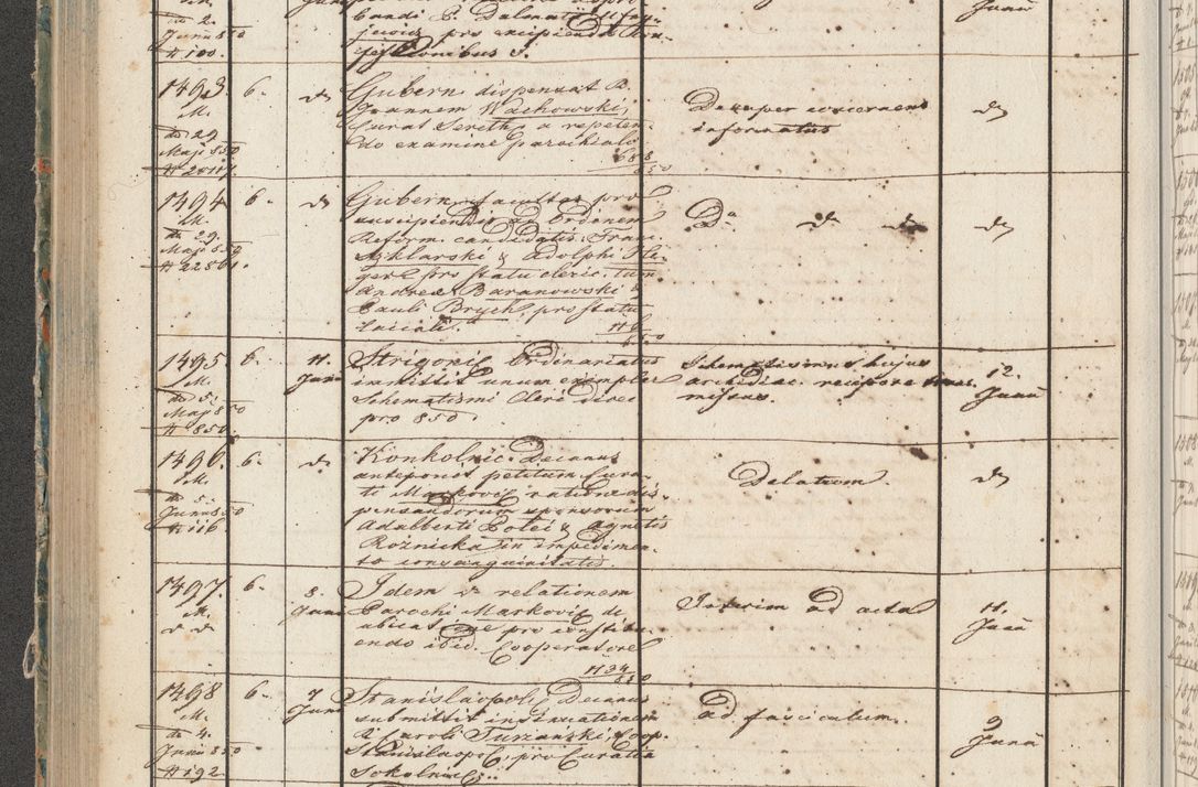 Zdjęcie nr 75 dla obiektu archiwalnego: Protocollon exhibitorum in Ecclesiasticis ex anno 1850