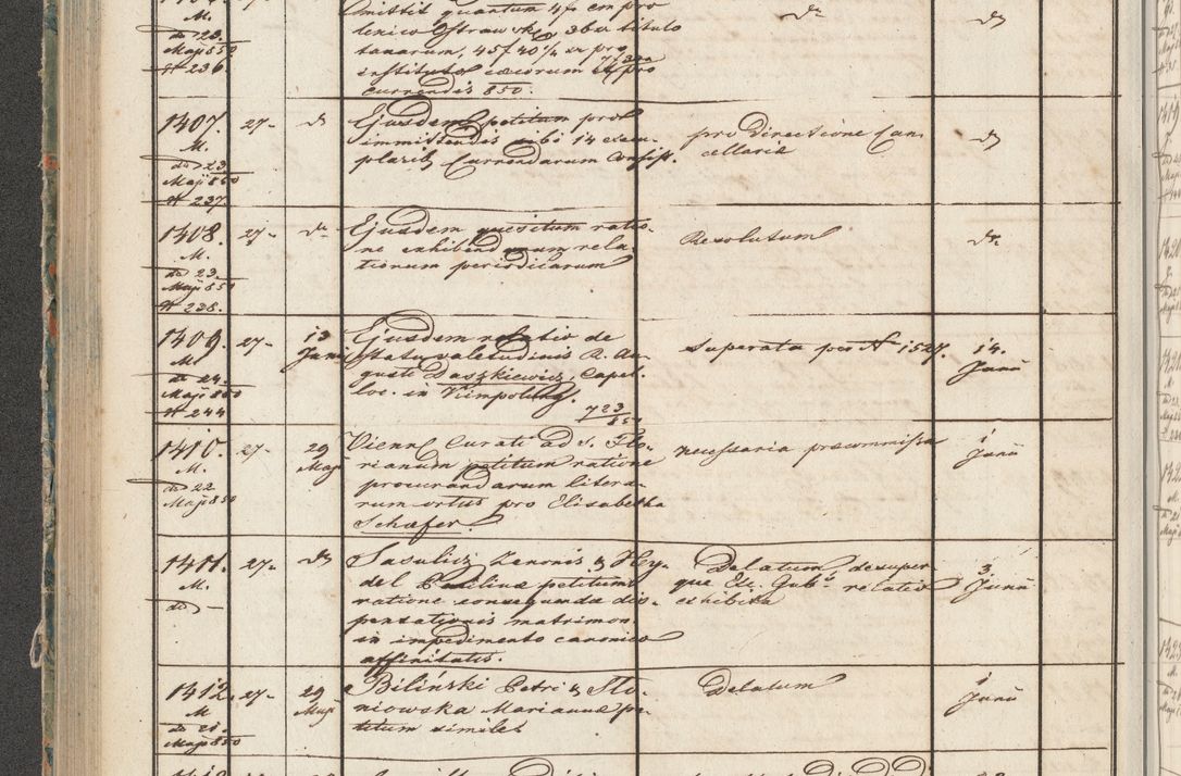 Zdjęcie nr 71 dla obiektu archiwalnego: Protocollon exhibitorum in Ecclesiasticis ex anno 1850