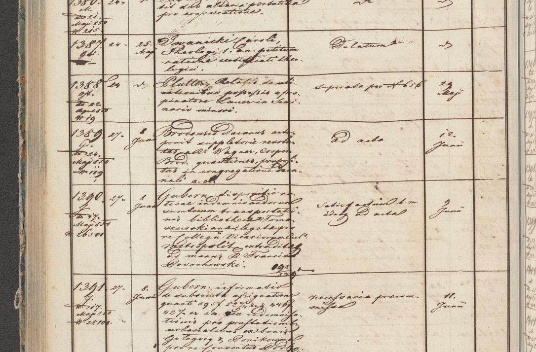 Zdjęcie nr 70 dla obiektu archiwalnego: Protocollon exhibitorum in Ecclesiasticis ex anno 1850