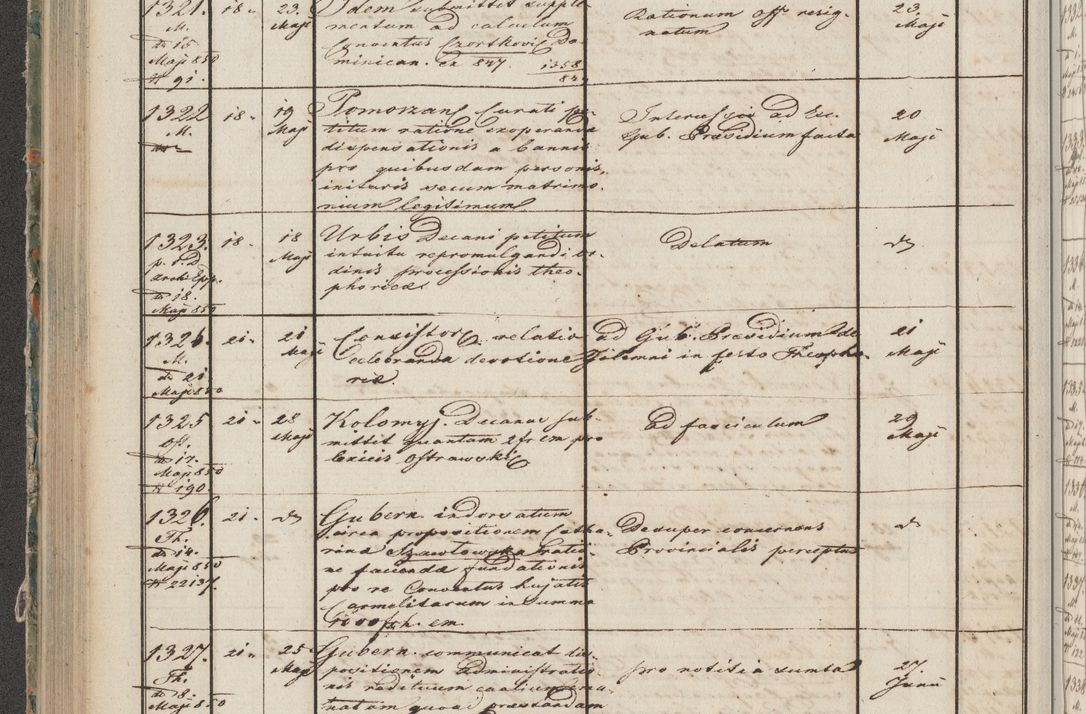 Zdjęcie nr 67 dla obiektu archiwalnego: Protocollon exhibitorum in Ecclesiasticis ex anno 1850