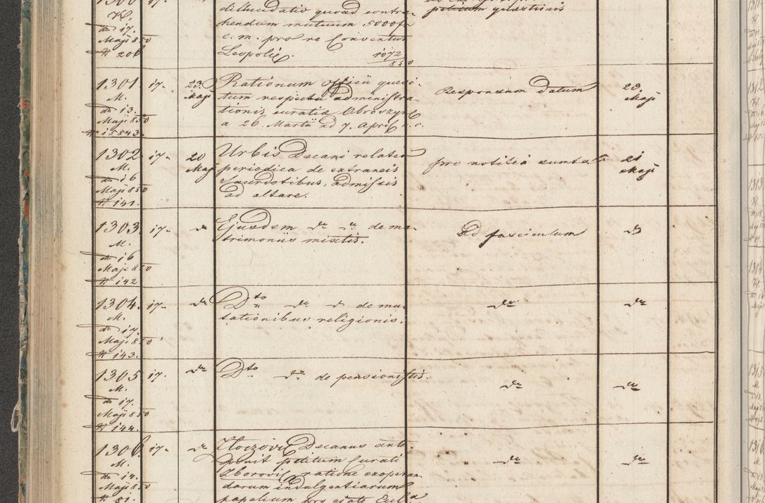 Zdjęcie nr 66 dla obiektu archiwalnego: Protocollon exhibitorum in Ecclesiasticis ex anno 1850