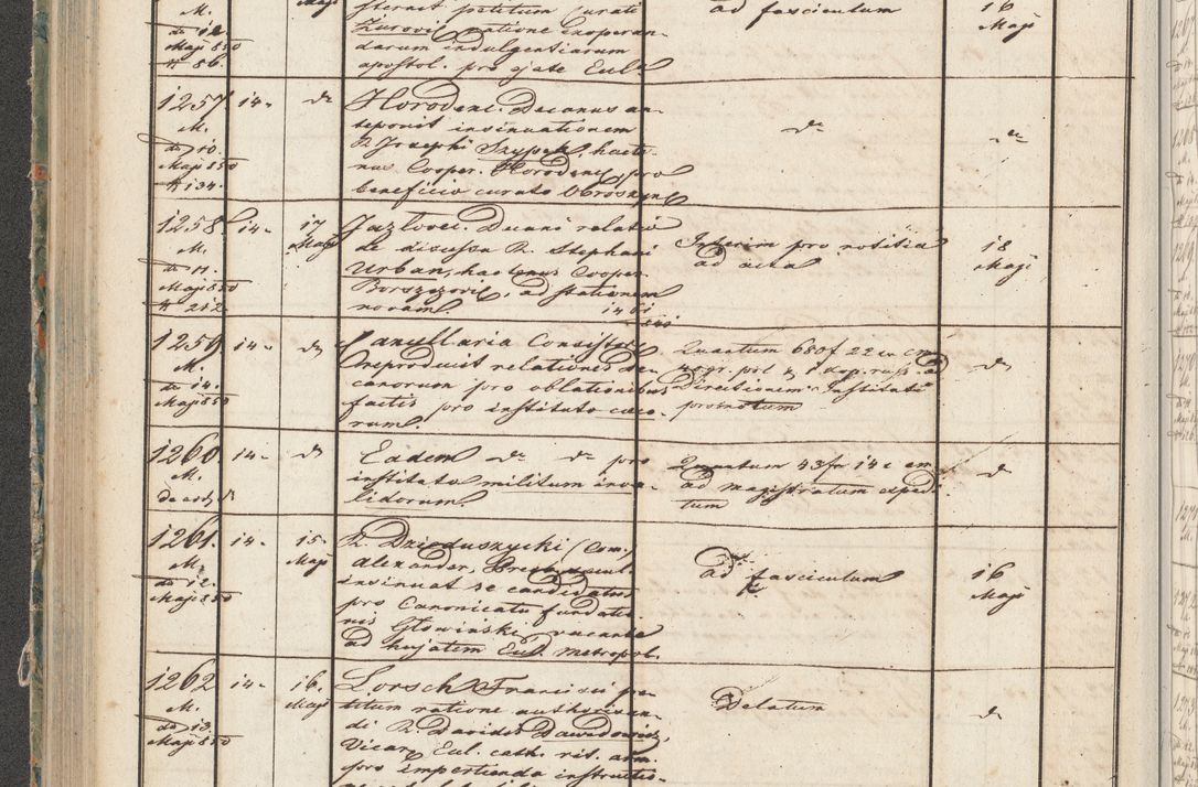 Zdjęcie nr 64 dla obiektu archiwalnego: Protocollon exhibitorum in Ecclesiasticis ex anno 1850