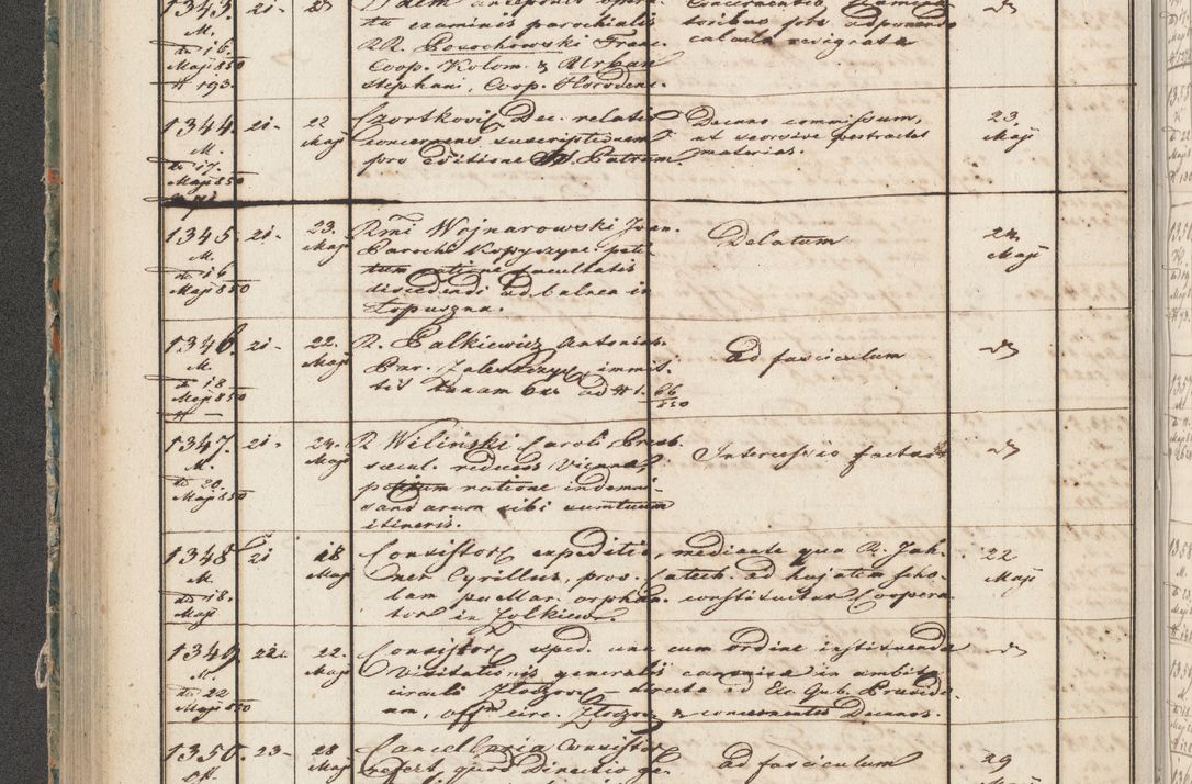 Zdjęcie nr 68 dla obiektu archiwalnego: Protocollon exhibitorum in Ecclesiasticis ex anno 1850