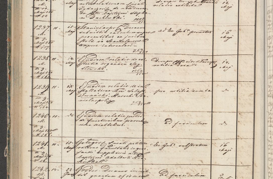 Zdjęcie nr 63 dla obiektu archiwalnego: Protocollon exhibitorum in Ecclesiasticis ex anno 1850