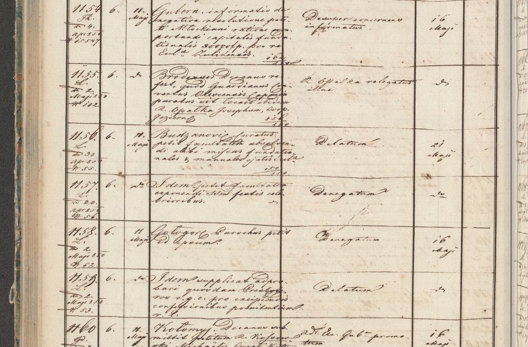 Zdjęcie nr 59 dla obiektu archiwalnego: Protocollon exhibitorum in Ecclesiasticis ex anno 1850