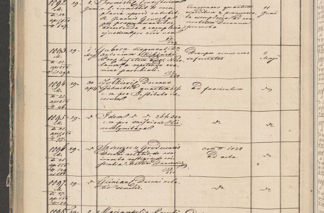 Zdjęcie nr 56 dla obiektu archiwalnego: Protocollon exhibitorum in Ecclesiasticis ex anno 1850