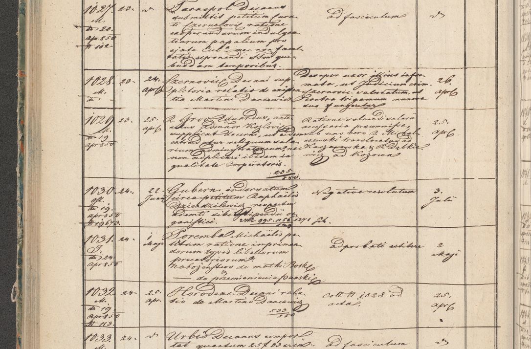 Zdjęcie nr 53 dla obiektu archiwalnego: Protocollon exhibitorum in Ecclesiasticis ex anno 1850