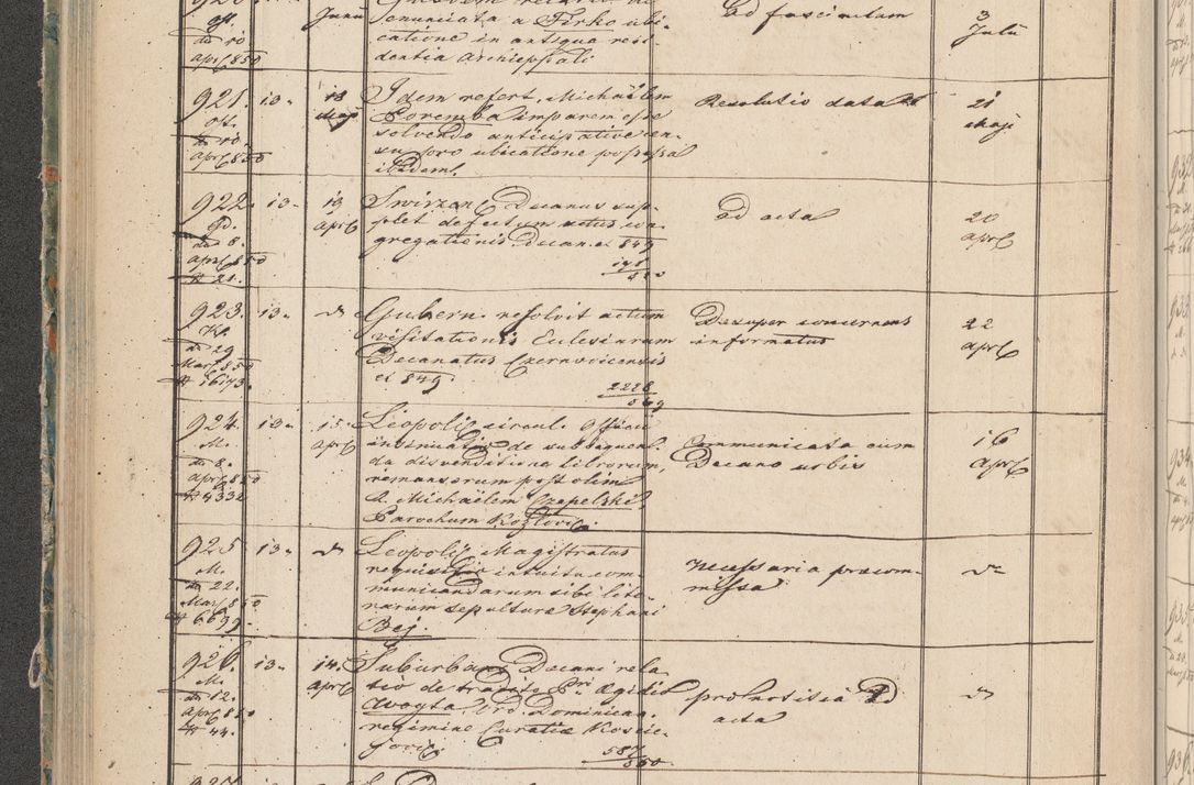 Zdjęcie nr 48 dla obiektu archiwalnego: Protocollon exhibitorum in Ecclesiasticis ex anno 1850