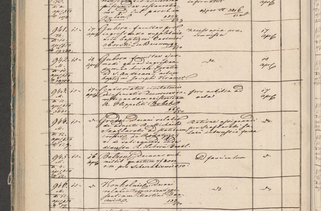 Zdjęcie nr 49 dla obiektu archiwalnego: Protocollon exhibitorum in Ecclesiasticis ex anno 1850