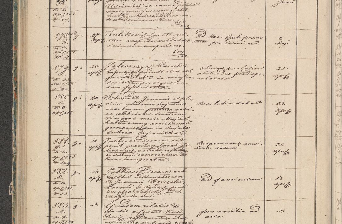 Zdjęcie nr 46 dla obiektu archiwalnego: Protocollon exhibitorum in Ecclesiasticis ex anno 1850