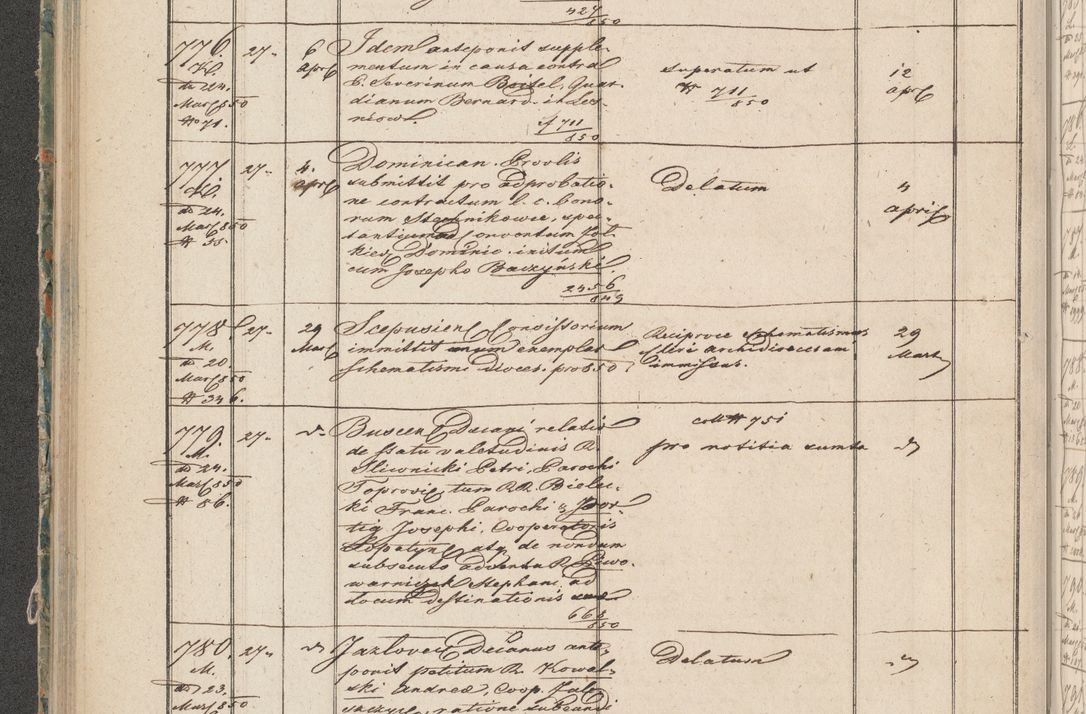 Zdjęcie nr 41 dla obiektu archiwalnego: Protocollon exhibitorum in Ecclesiasticis ex anno 1850