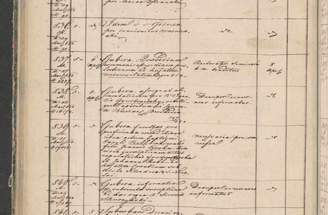 Zdjęcie nr 44 dla obiektu archiwalnego: Protocollon exhibitorum in Ecclesiasticis ex anno 1850