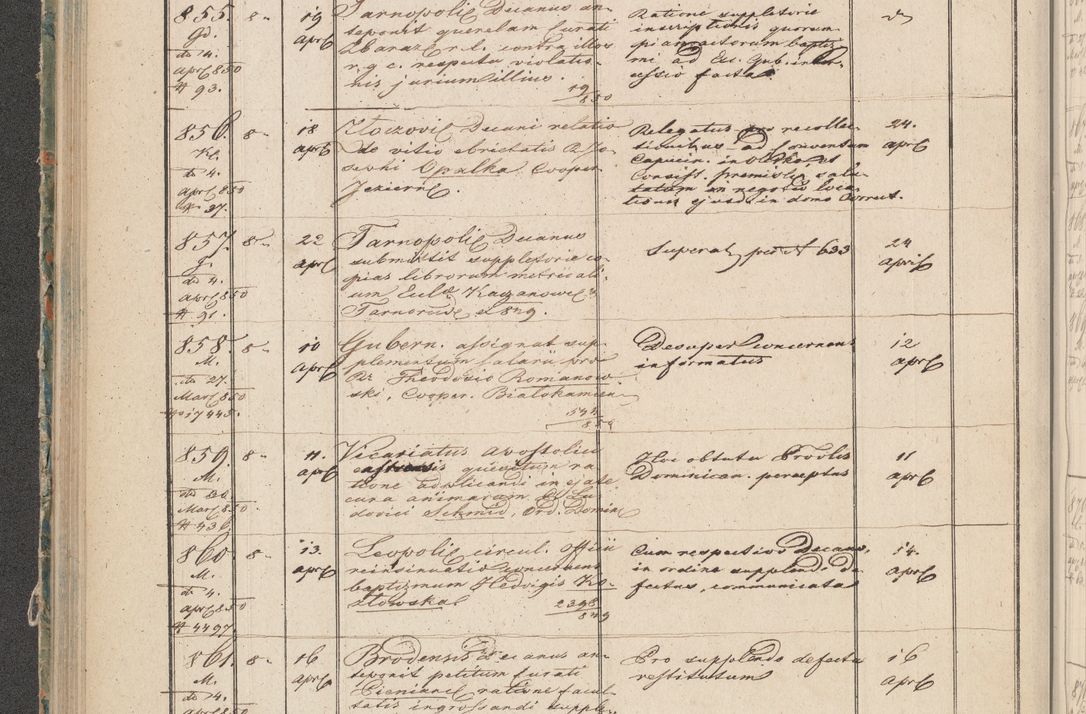 Zdjęcie nr 45 dla obiektu archiwalnego: Protocollon exhibitorum in Ecclesiasticis ex anno 1850