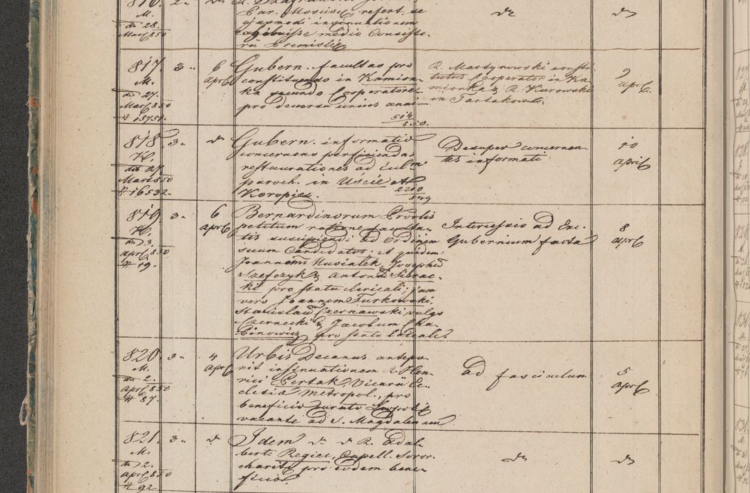 Zdjęcie nr 43 dla obiektu archiwalnego: Protocollon exhibitorum in Ecclesiasticis ex anno 1850