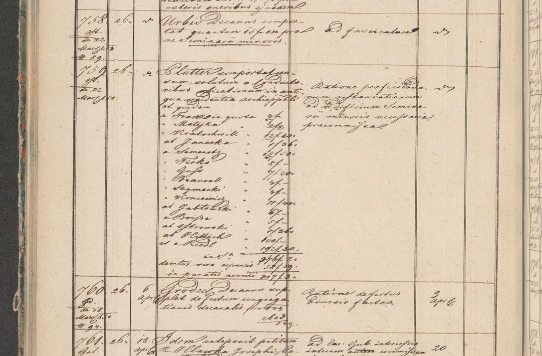 Zdjęcie nr 40 dla obiektu archiwalnego: Protocollon exhibitorum in Ecclesiasticis ex anno 1850