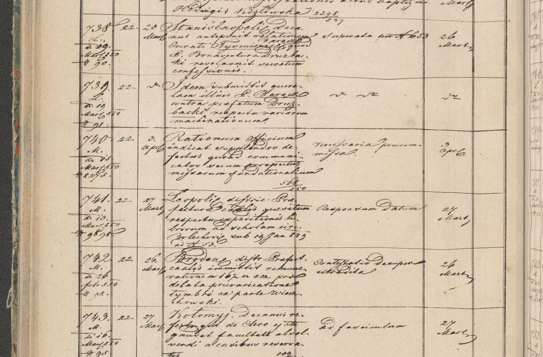 Zdjęcie nr 39 dla obiektu archiwalnego: Protocollon exhibitorum in Ecclesiasticis ex anno 1850