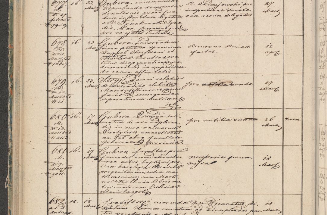 Zdjęcie nr 36 dla obiektu archiwalnego: Protocollon exhibitorum in Ecclesiasticis ex anno 1850