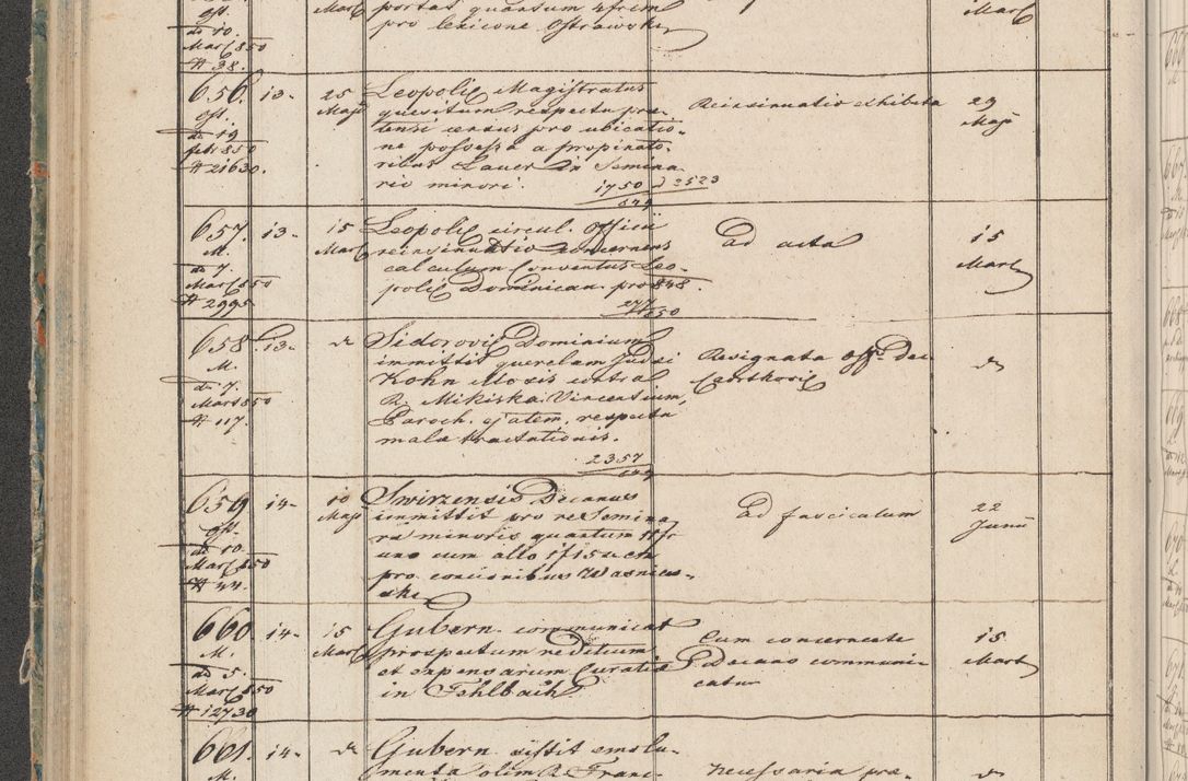 Zdjęcie nr 35 dla obiektu archiwalnego: Protocollon exhibitorum in Ecclesiasticis ex anno 1850