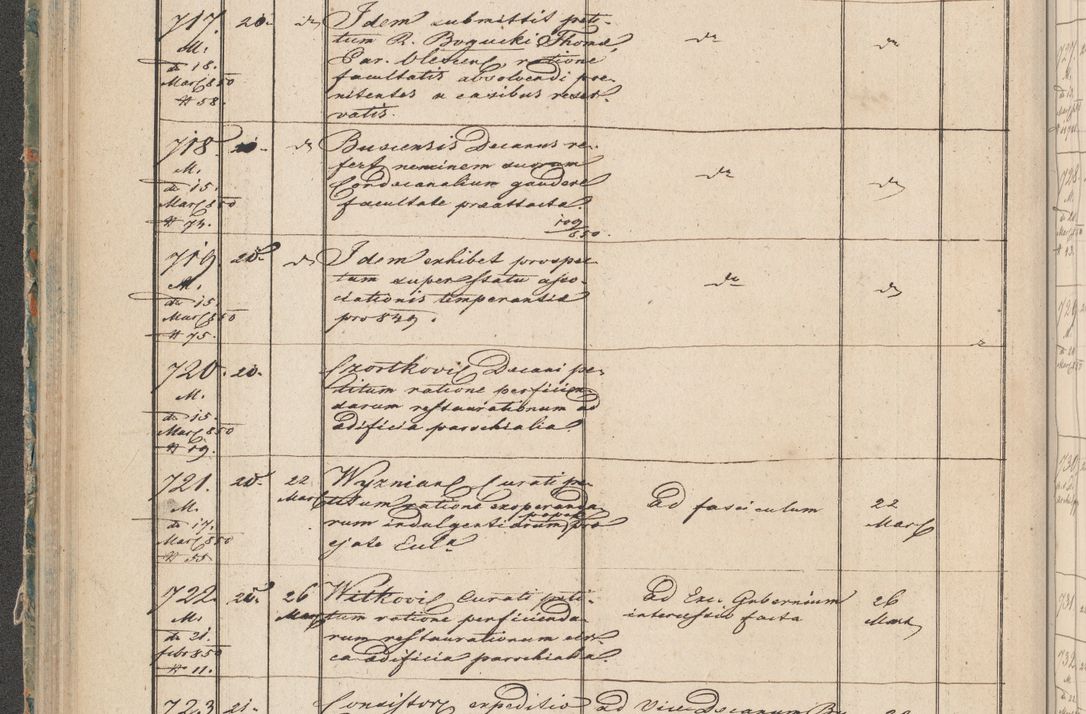 Zdjęcie nr 38 dla obiektu archiwalnego: Protocollon exhibitorum in Ecclesiasticis ex anno 1850