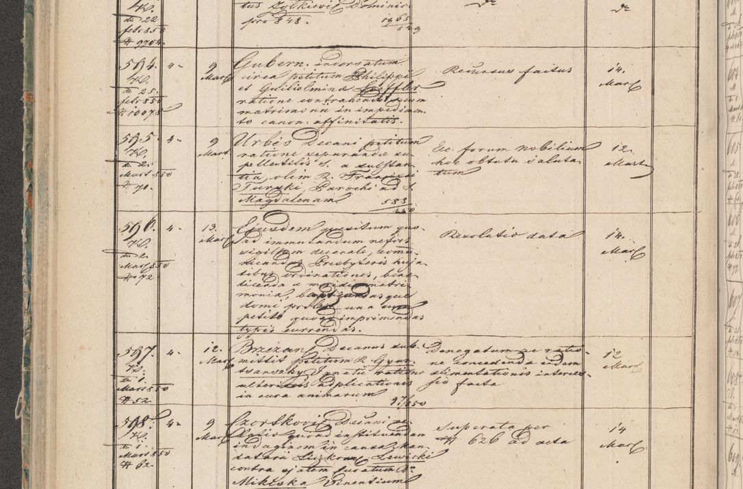 Zdjęcie nr 32 dla obiektu archiwalnego: Protocollon exhibitorum in Ecclesiasticis ex anno 1850