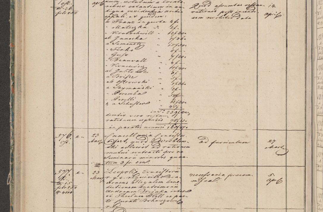 Zdjęcie nr 31 dla obiektu archiwalnego: Protocollon exhibitorum in Ecclesiasticis ex anno 1850