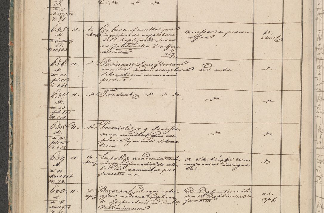 Zdjęcie nr 34 dla obiektu archiwalnego: Protocollon exhibitorum in Ecclesiasticis ex anno 1850