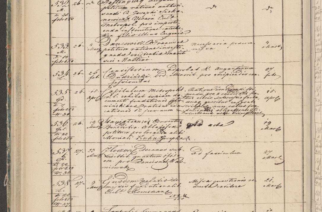 Zdjęcie nr 29 dla obiektu archiwalnego: Protocollon exhibitorum in Ecclesiasticis ex anno 1850