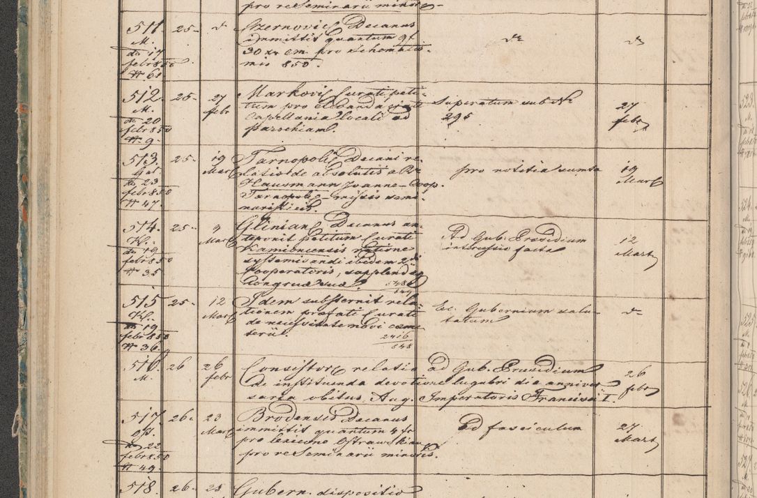 Zdjęcie nr 28 dla obiektu archiwalnego: Protocollon exhibitorum in Ecclesiasticis ex anno 1850