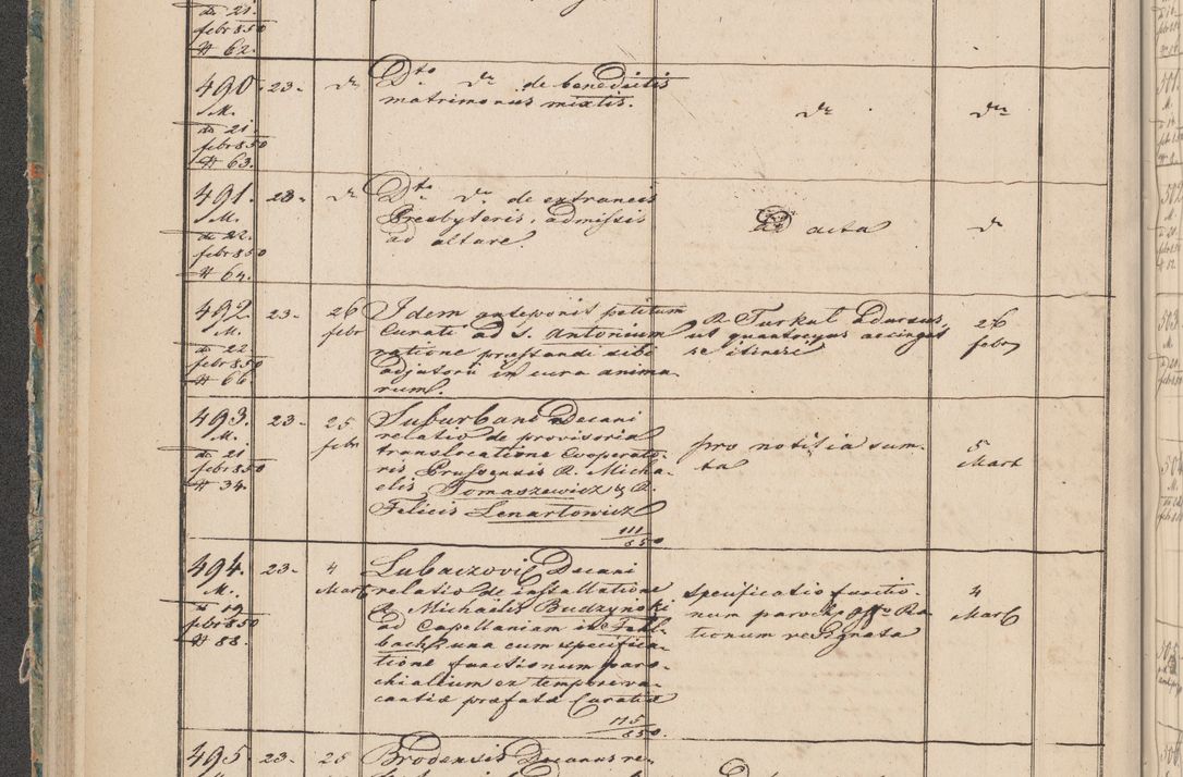 Zdjęcie nr 27 dla obiektu archiwalnego: Protocollon exhibitorum in Ecclesiasticis ex anno 1850