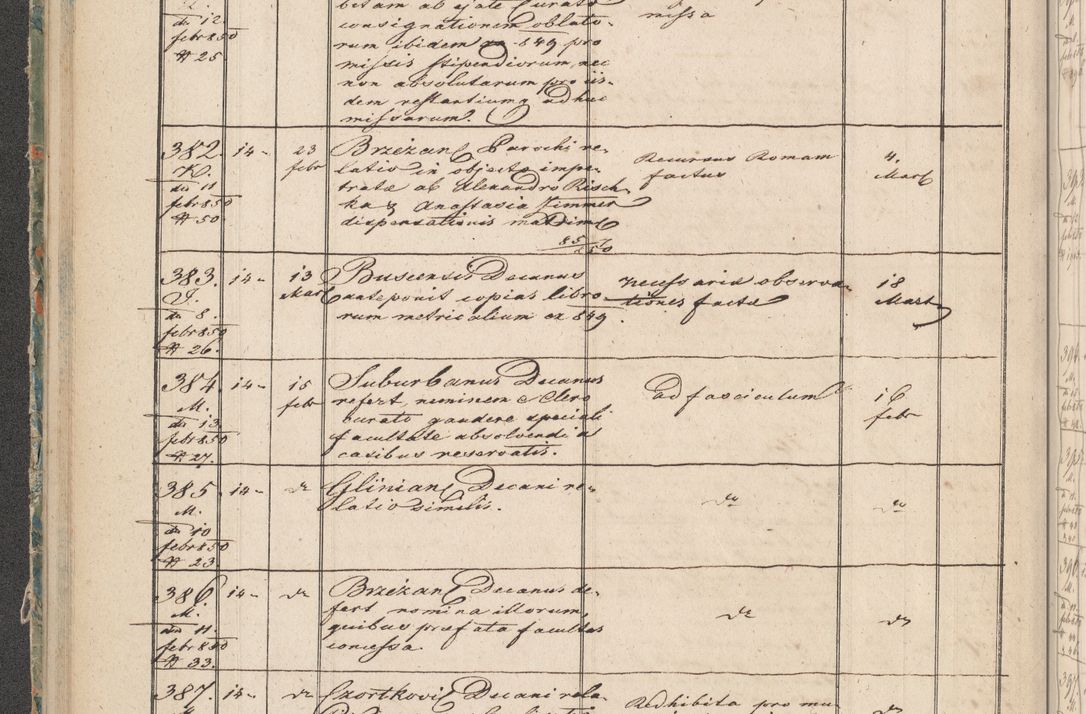 Zdjęcie nr 22 dla obiektu archiwalnego: Protocollon exhibitorum in Ecclesiasticis ex anno 1850