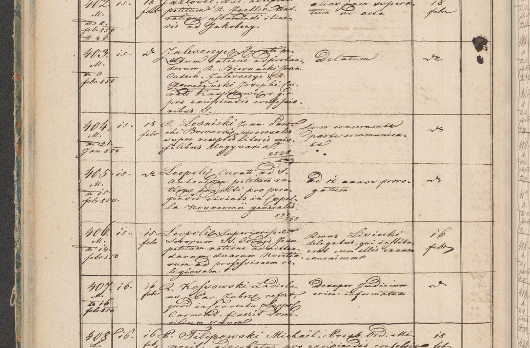 Zdjęcie nr 23 dla obiektu archiwalnego: Protocollon exhibitorum in Ecclesiasticis ex anno 1850