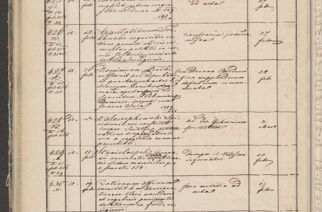 Zdjęcie nr 24 dla obiektu archiwalnego: Protocollon exhibitorum in Ecclesiasticis ex anno 1850