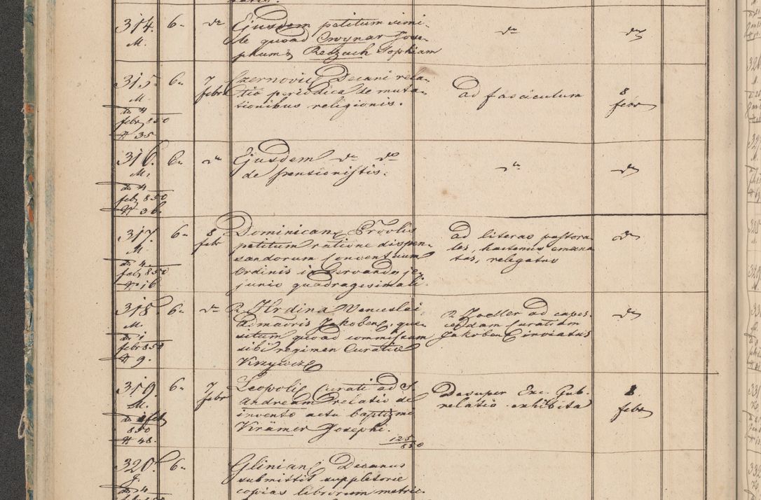 Zdjęcie nr 19 dla obiektu archiwalnego: Protocollon exhibitorum in Ecclesiasticis ex anno 1850