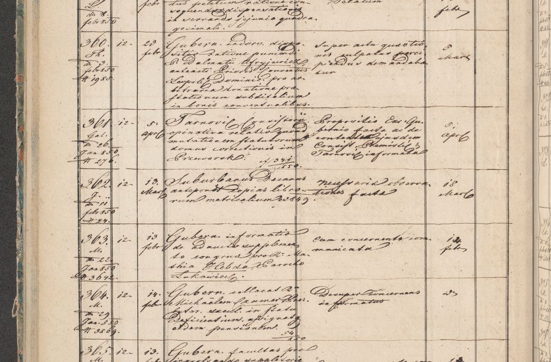 Zdjęcie nr 21 dla obiektu archiwalnego: Protocollon exhibitorum in Ecclesiasticis ex anno 1850