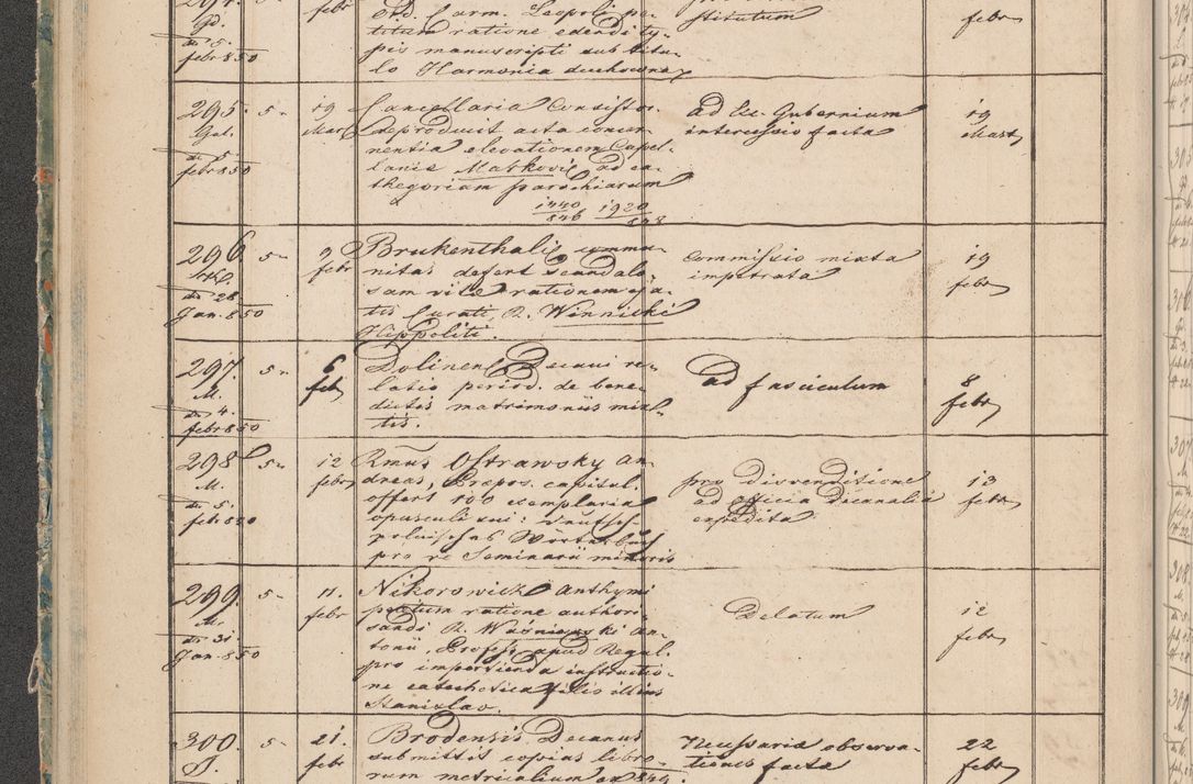 Zdjęcie nr 18 dla obiektu archiwalnego: Protocollon exhibitorum in Ecclesiasticis ex anno 1850