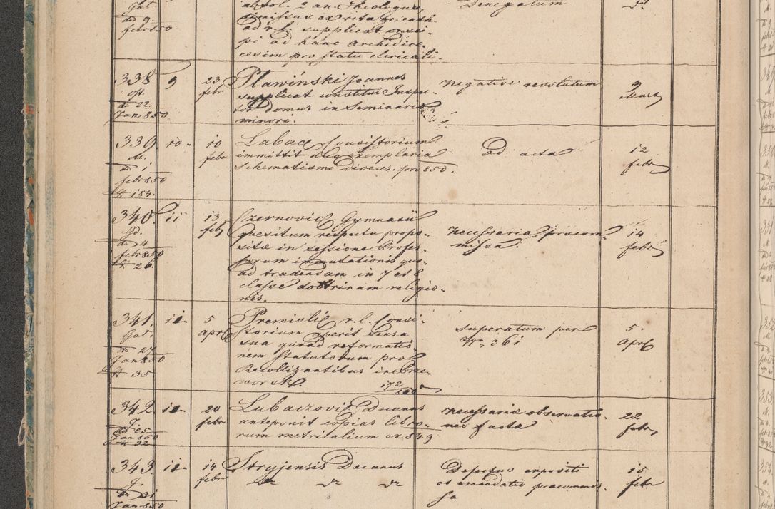 Zdjęcie nr 20 dla obiektu archiwalnego: Protocollon exhibitorum in Ecclesiasticis ex anno 1850