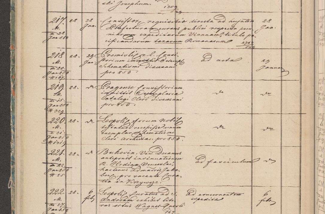 Zdjęcie nr 14 dla obiektu archiwalnego: Protocollon exhibitorum in Ecclesiasticis ex anno 1850