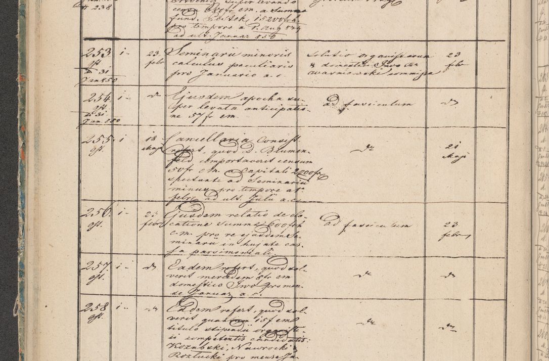 Zdjęcie nr 16 dla obiektu archiwalnego: Protocollon exhibitorum in Ecclesiasticis ex anno 1850