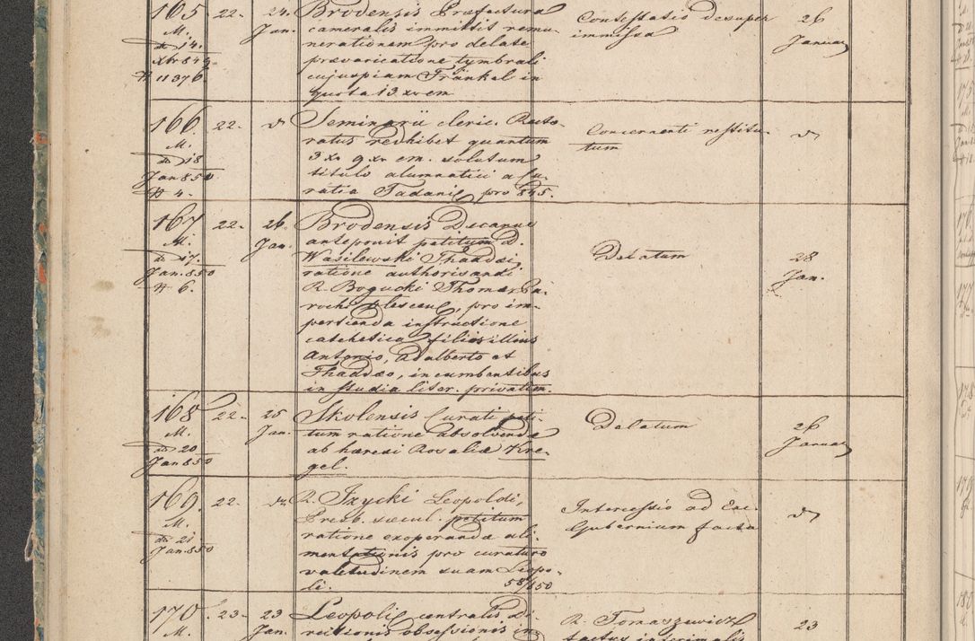 Zdjęcie nr 11 dla obiektu archiwalnego: Protocollon exhibitorum in Ecclesiasticis ex anno 1850