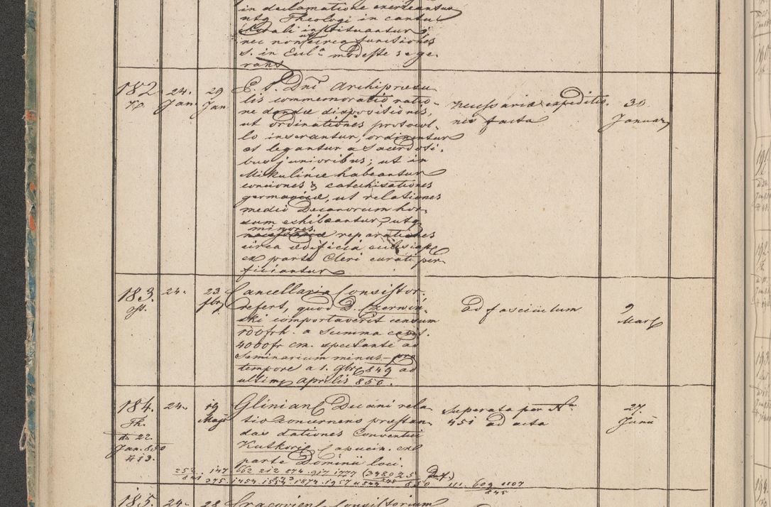 Zdjęcie nr 12 dla obiektu archiwalnego: Protocollon exhibitorum in Ecclesiasticis ex anno 1850