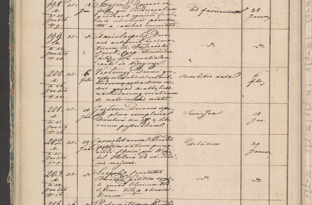 Zdjęcie nr 13 dla obiektu archiwalnego: Protocollon exhibitorum in Ecclesiasticis ex anno 1850